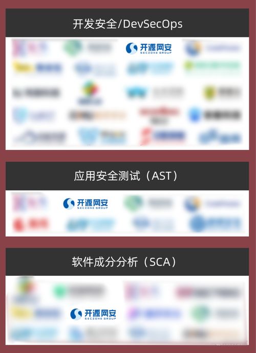 實力認證 開源網(wǎng)安榮登2023年中國網(wǎng)絡安全市場全景圖，領(lǐng)航網(wǎng)絡與信息安全軟件開發(fā)